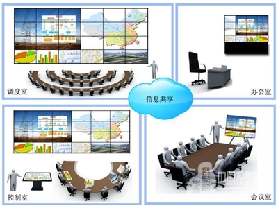 帝道電子發(fā)布數(shù)字視訊控制系統(tǒng)，開啟視訊會議新篇章